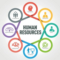 Payroll Software